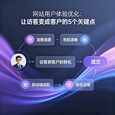 君山建站-网站用户体验优化：让访客变成客户的5个关键点